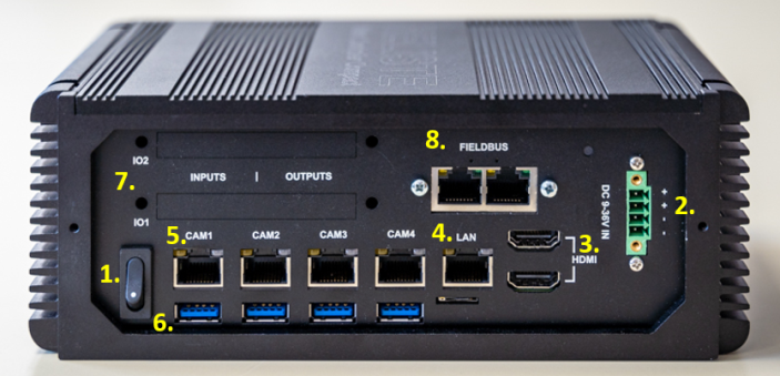 Anschlüsse und Bedienelemente